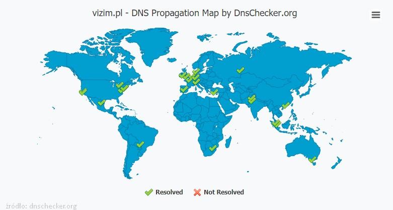 propagacja dns