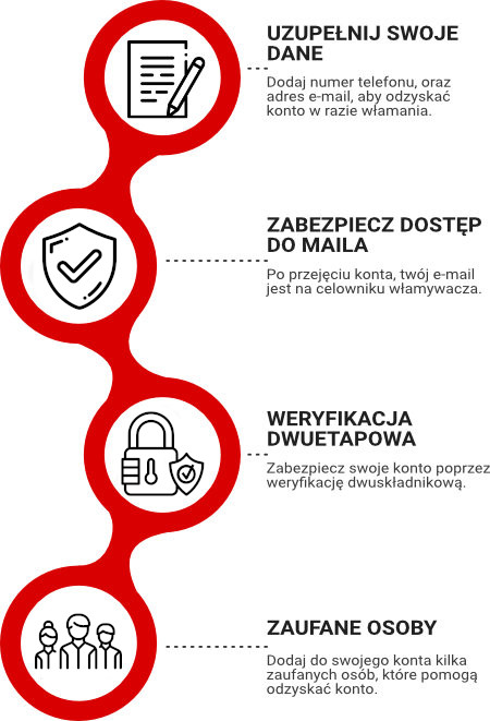 jak zabezpieczyc konto facebook przed wlamaniem info